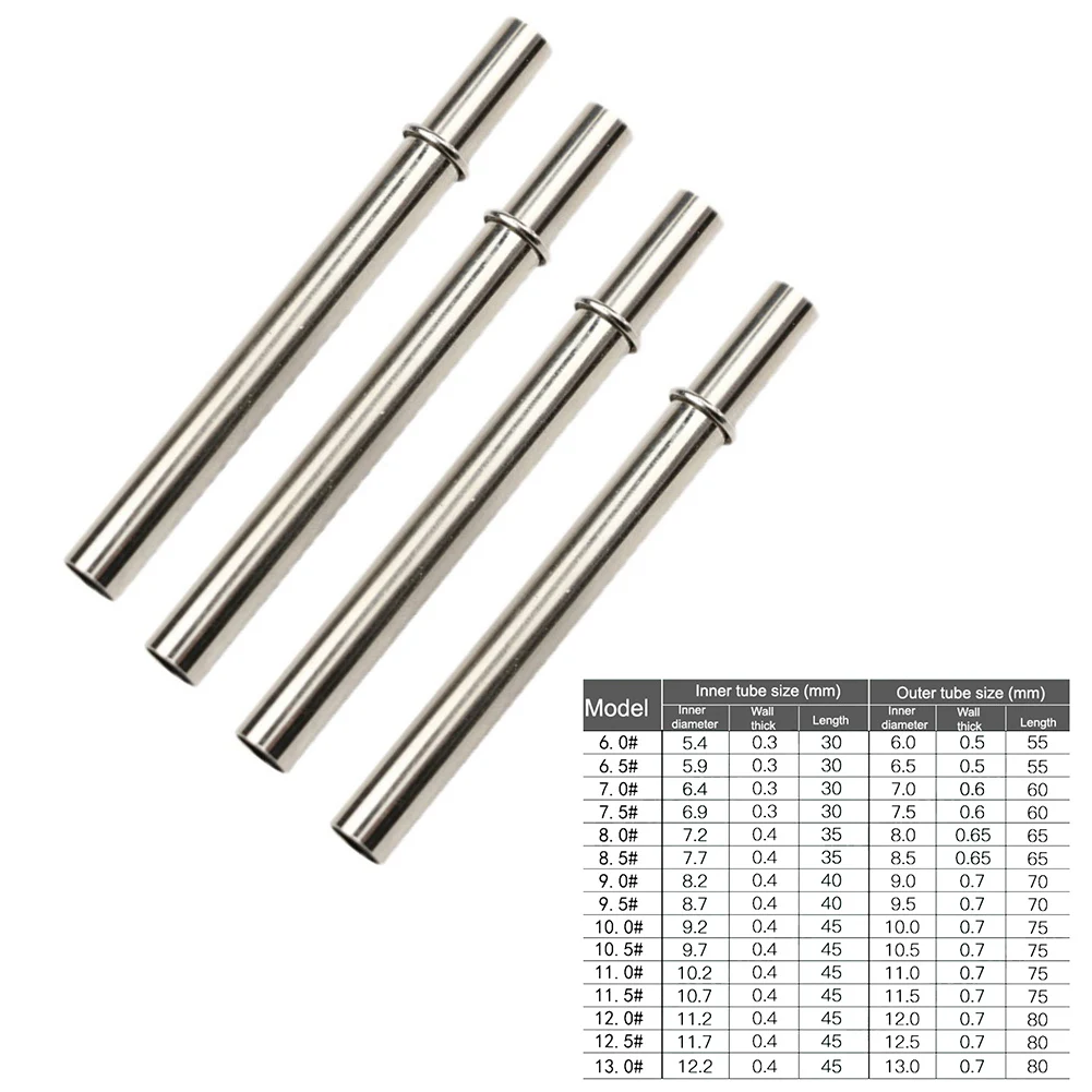 Tube de connexion de canne à p - Fishing Rod Building Kit avis et prix