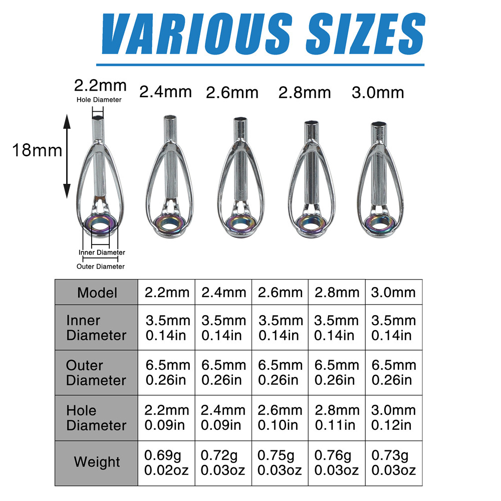 Kit de réparation d'embouts de - Fishing Rod Tip Replacement avis et prix