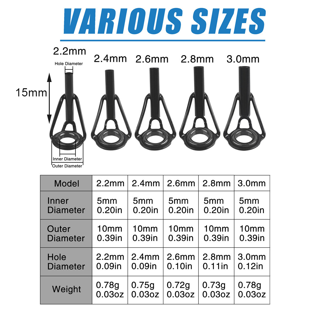 Kit de réparation d'embouts de - Fishing Rod Tip Replacement avis et prix