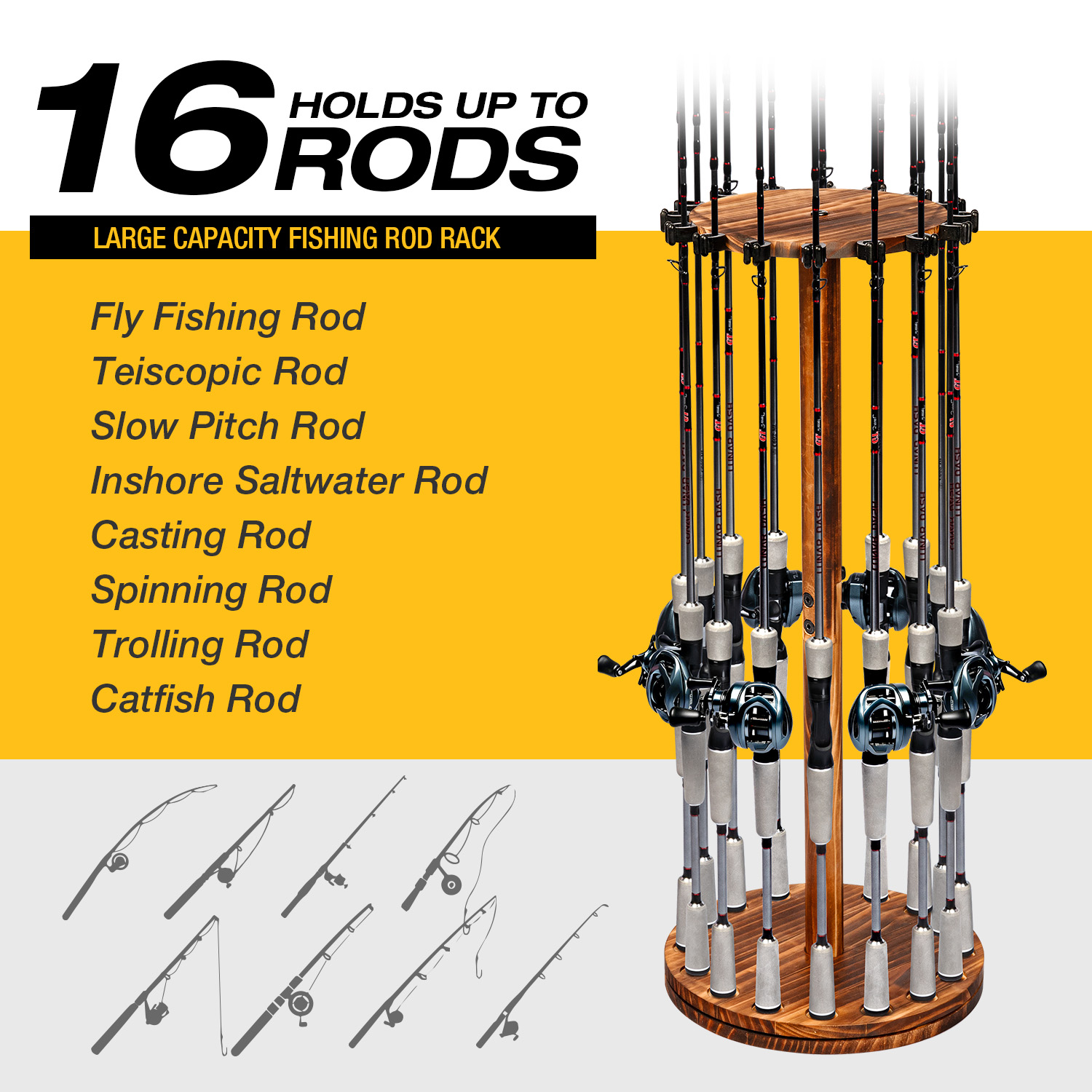 Support de canne à pêche rotat - Fishing Rod Rack avis et prix