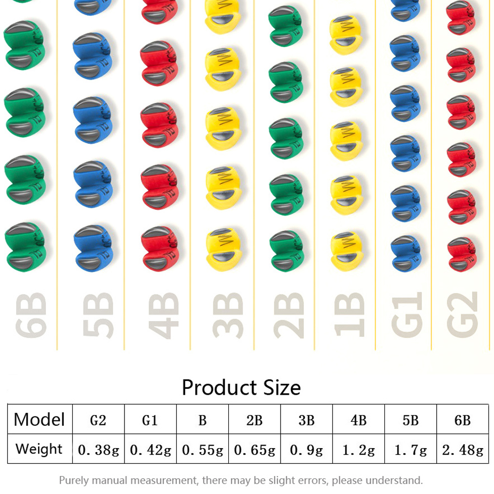 Lot de 100 Plombs de Pêche à O - Fishing Rod Guide Replacement avis et prix
