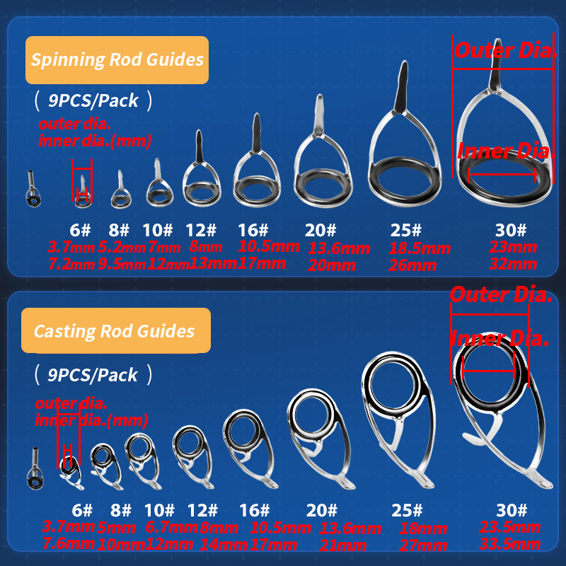Kit de réparation d'anneaux de - Fishing Rod Spinning avis et prix
