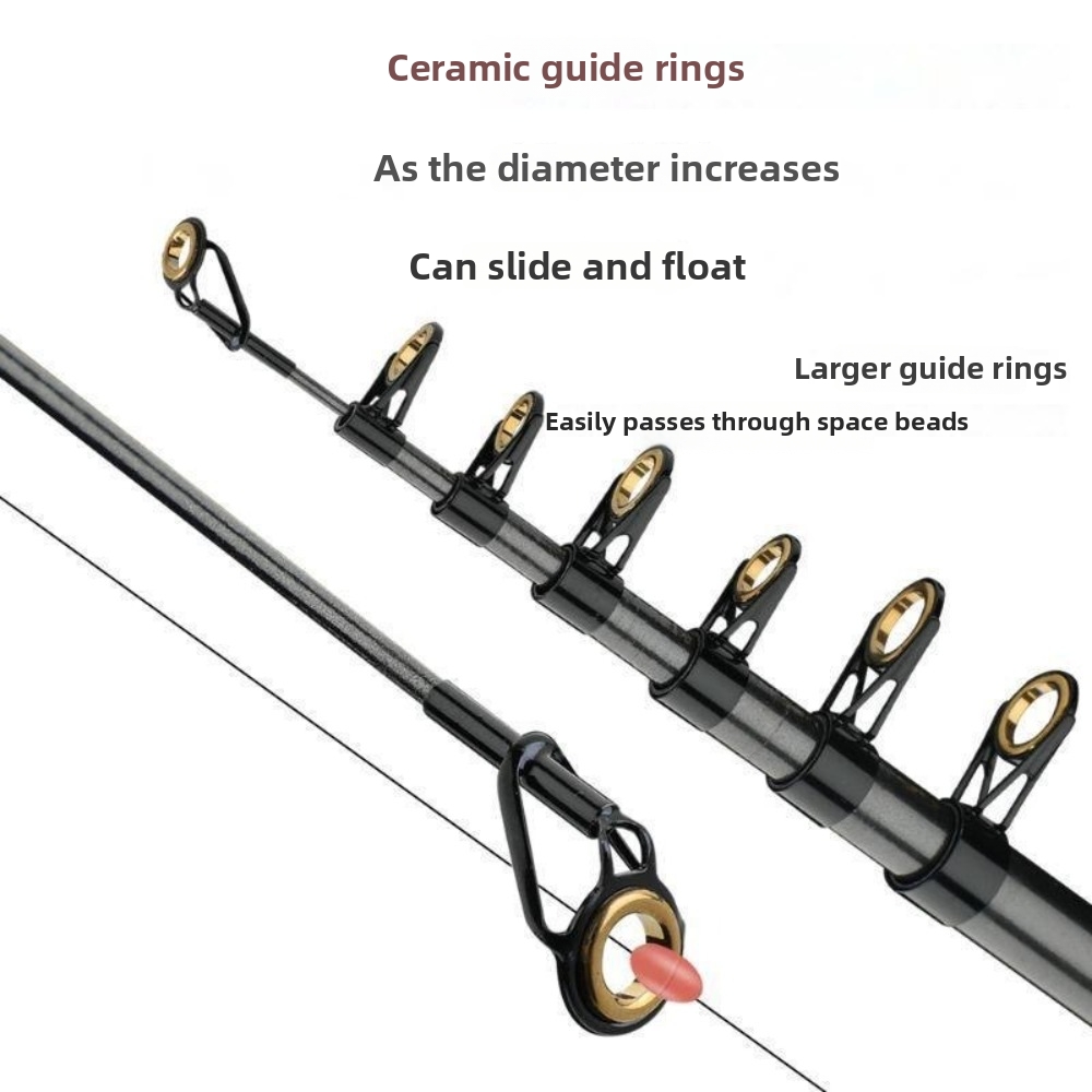 Canne à pêche rétractable en f - Fishing Rod Surf avis et prix