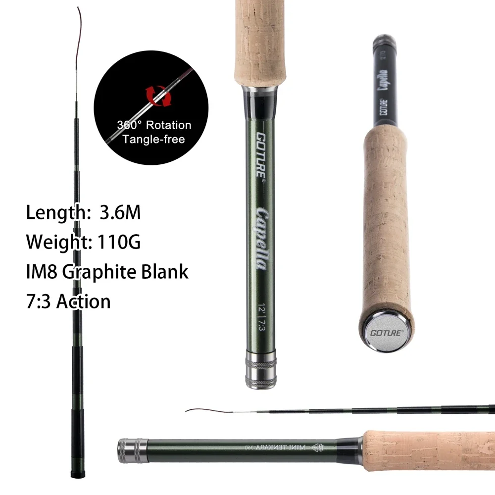 Canne à pêche à la mouche clas - Fishing Rod Combo avis et prix